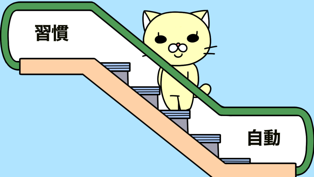 エスカレーターに乗る猫