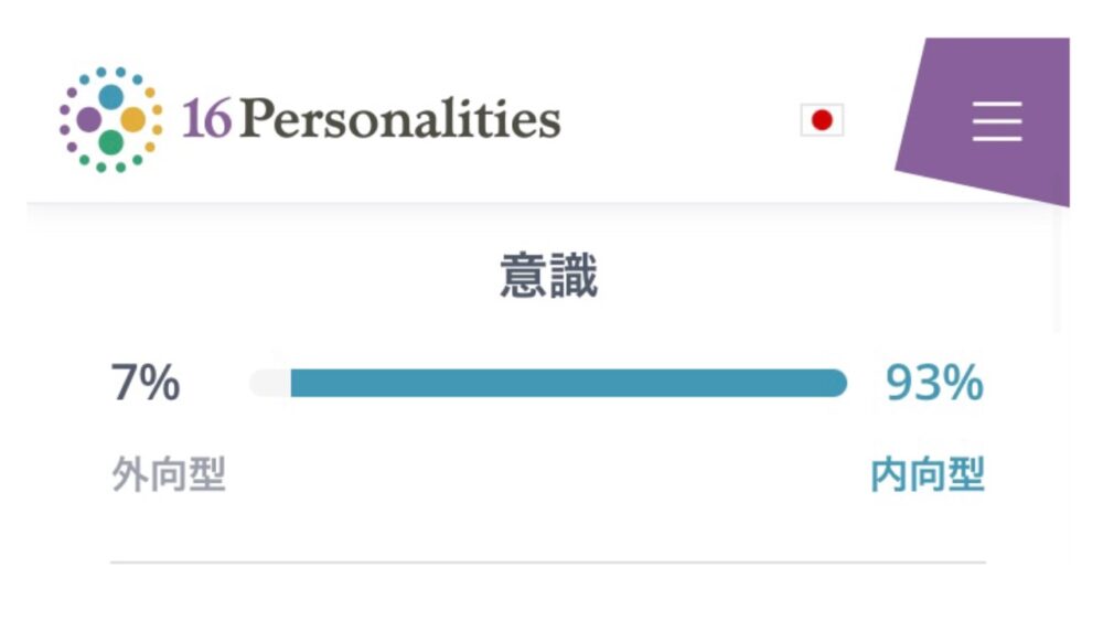 内向型93%